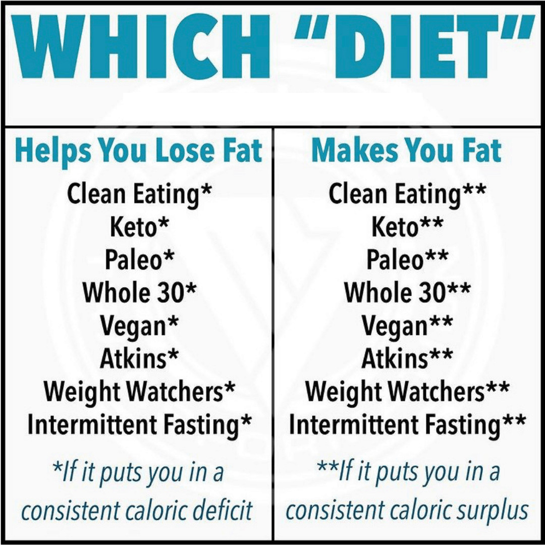 Coach JayC Fitness Personal Training